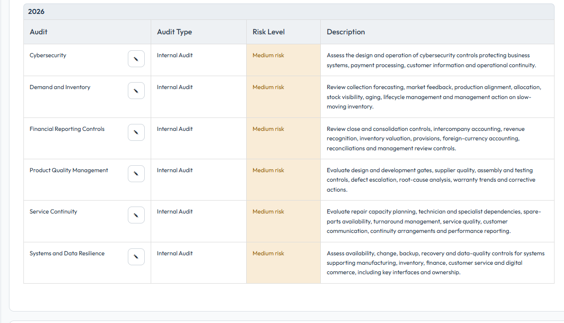 AuditTeam.app AI-assisted audit planning workspace